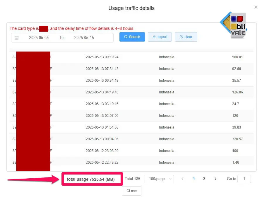 blivale_image_1_usage_trafic_details_indonesia_unlimited Indonesia eSIM Truly Unlimited: No Speed Limit - Field Tested