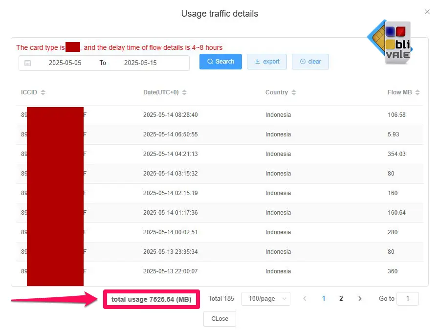 blivale_image_2_usage_trafic_details_indonesia_unlimited Indonesia eSIM Truly Unlimited: No Speed Limit - Field Tested