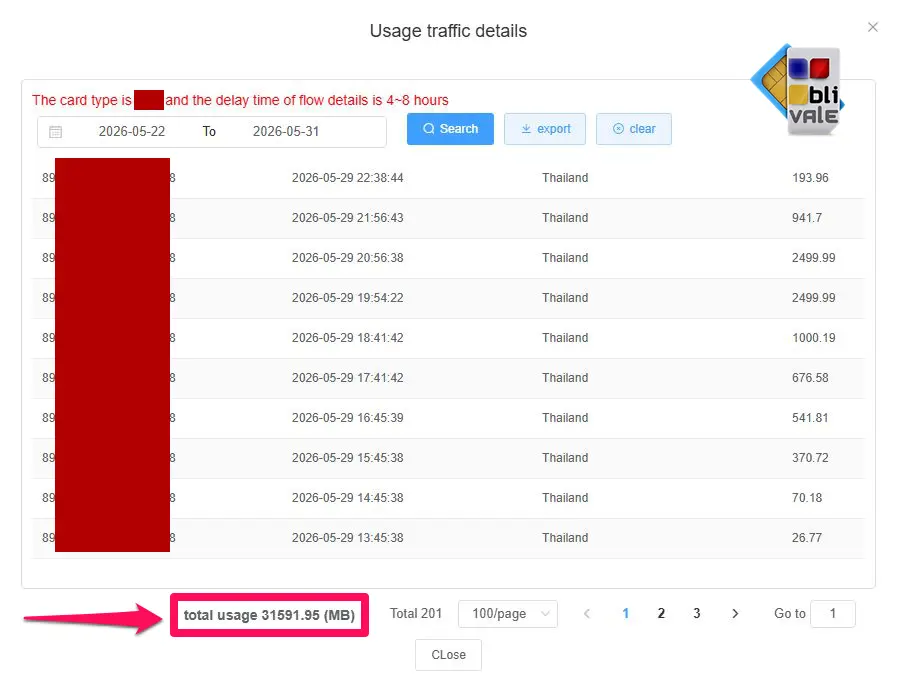 blivale_image_2_usage_trafic_details_thailand_unlimited eSIM Thailand Truly Unlimited - No Speed Limits