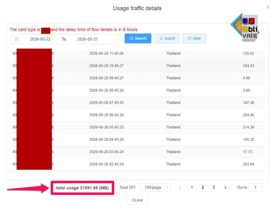 blivale_image_3_usage_trafic_details_thailand_unlimited eSIM Thailand Truly Unlimited - No Speed Limits