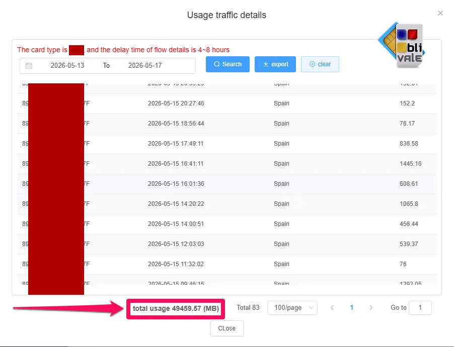 blivale_image_4_usage_trafic_details_spain_unlimited eSIM Spagna Truly Unlimited - Dati Illimitati, Nessun Limite di Velocit&agrave;