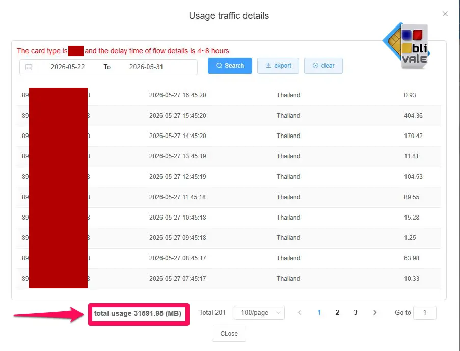 blivale_image_4_usage_trafic_details_thailand_unlimited eSIM Thailand Truly Unlimited - No Speed Limits