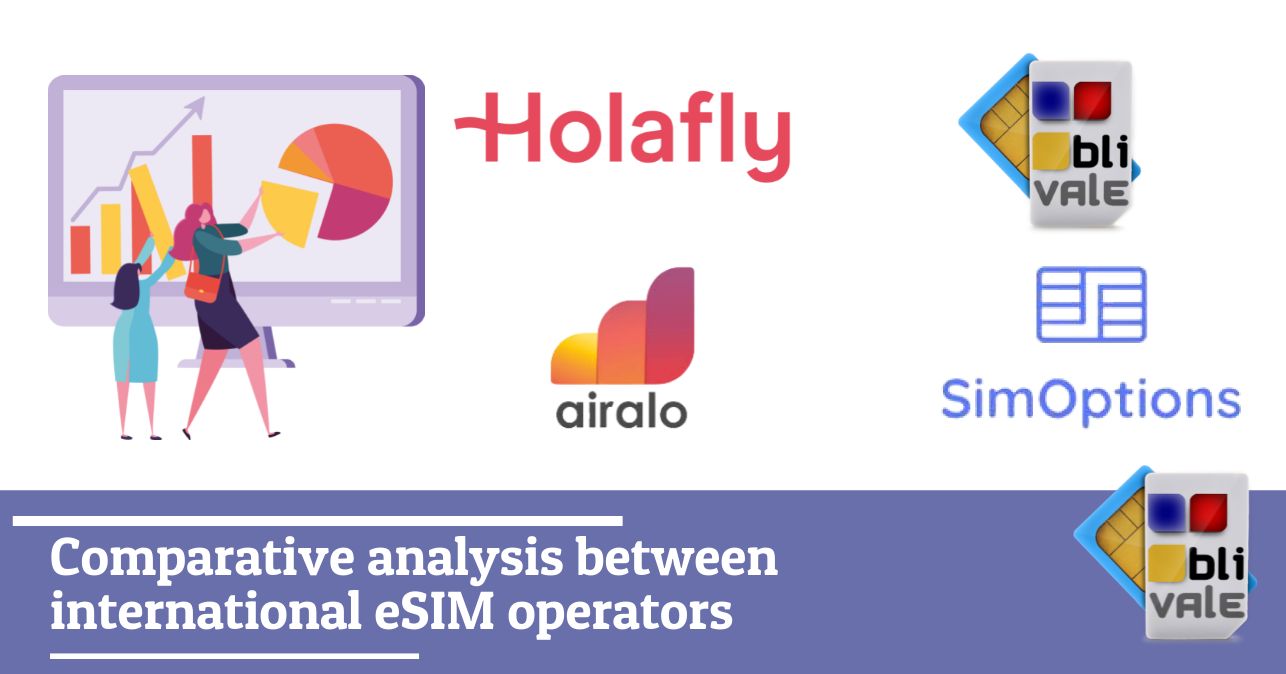Comparative analysis between international eSIM operators