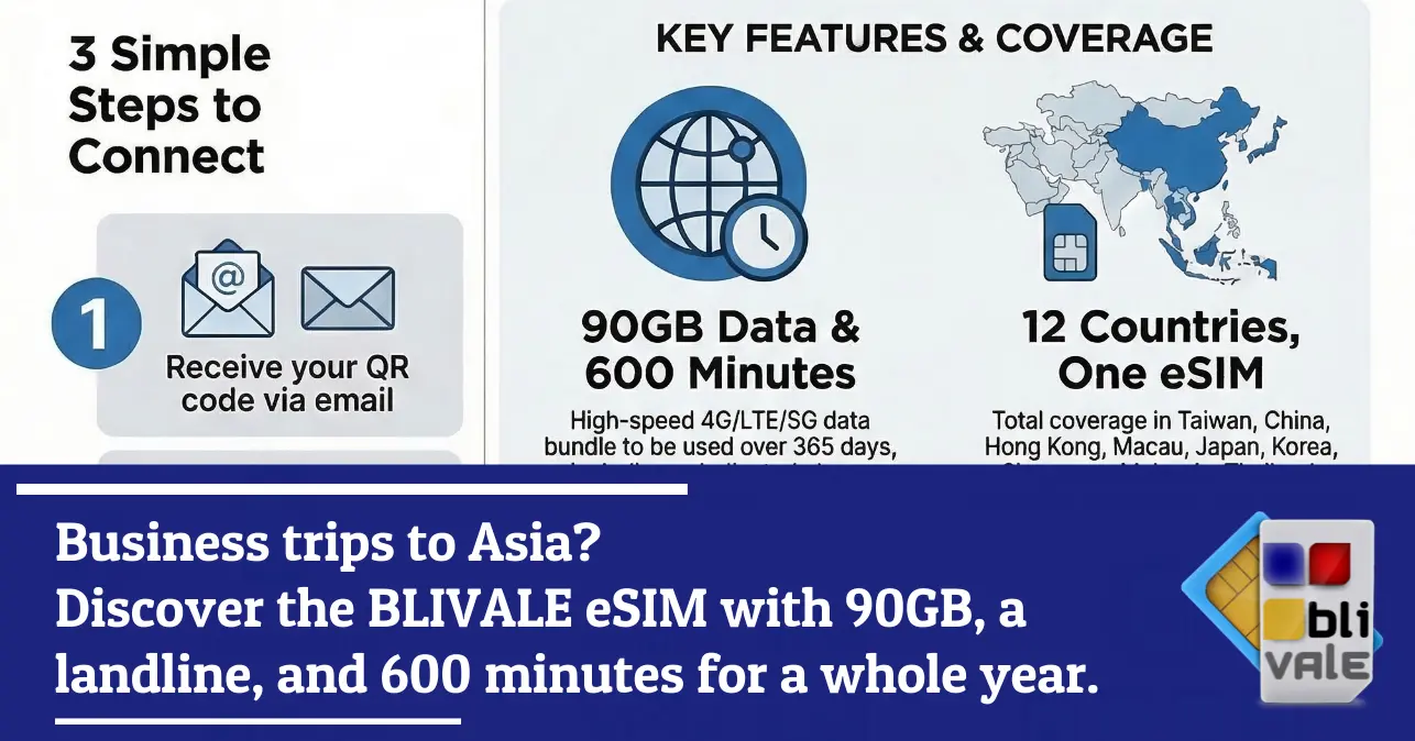 blivale-en-esim-asia-90gb-fixed-number-600-minutes-blivale-643x337 Business trips to Asia? Discover the BLIVALE eSIM with 90GB, a landline, and 600 minutes for a whole year