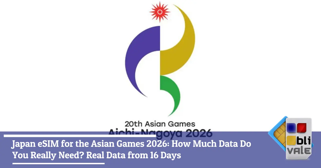 blivale-en-esim-japan-asian-games-2026-643x337 Japan eSIM for the Asian Games 2026: How Much Data Do You Really Need? Real Data from 16 Days