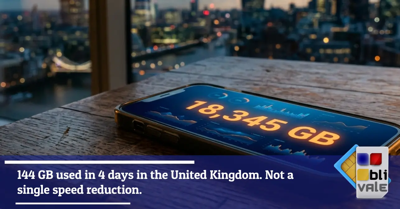 blivale-en-esim-uk-unlimited-data-usage-london-resident-643x337 144 GB used in 4 days in the United Kingdom. Not a single speed reduction.