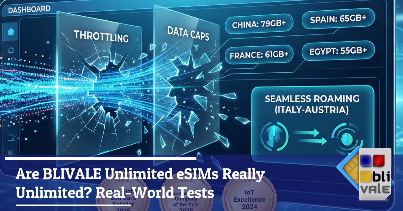 blivale-en-tests-esim-unlimited-643x337 Are BLIVALE Unlimited eSIMs Really Unlimited? Real-World Tests