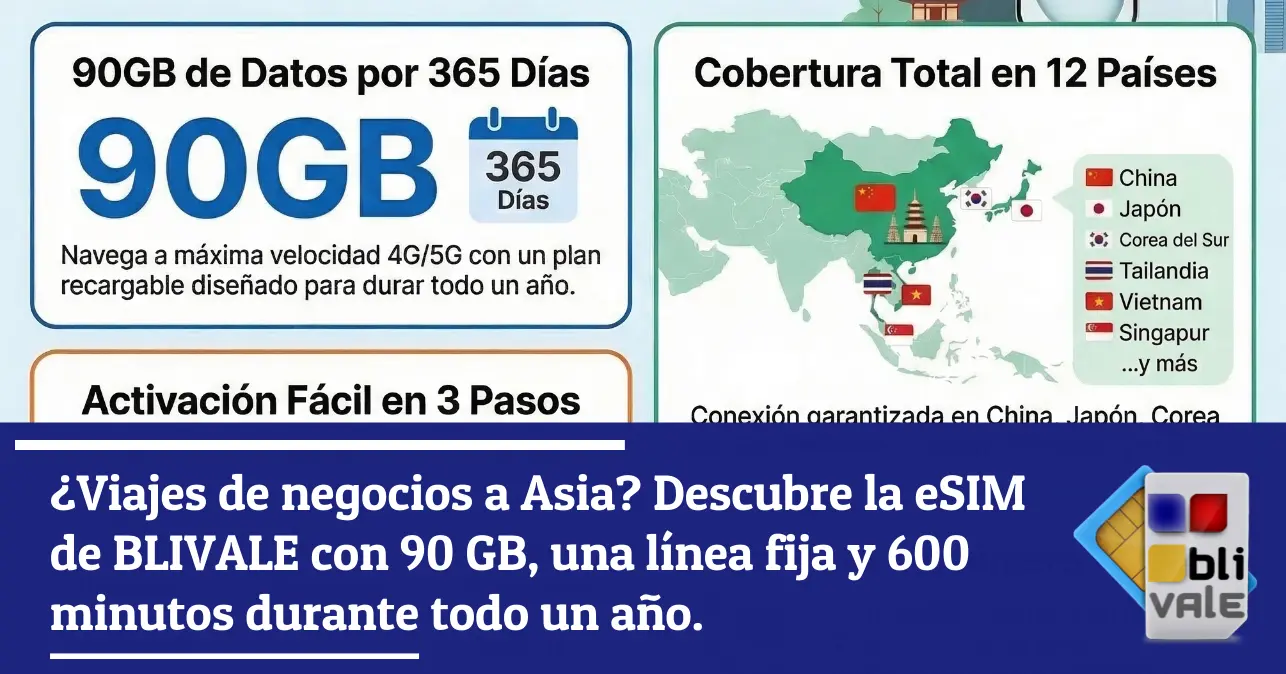 blivale-es-esim-asia-90gb-l&iacute;nea-fija-600-minutos-blivale-643x337 &iquest;Viajes de negocios a Asia? Descubre la eSIM de BLIVALE con 90 GB, una l&iacute;nea fija y 600 minutos durante todo un a&ntilde;o