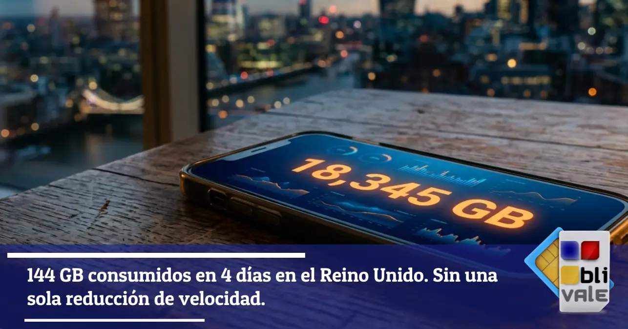 blivale-es-esim-uk-consumo-datos-ilimitados-residente-londre-643x337 144 GB consumidos en 4 d&iacute;as en el Reino Unido. Sin una sola reducci&oacute;n de velocidad.