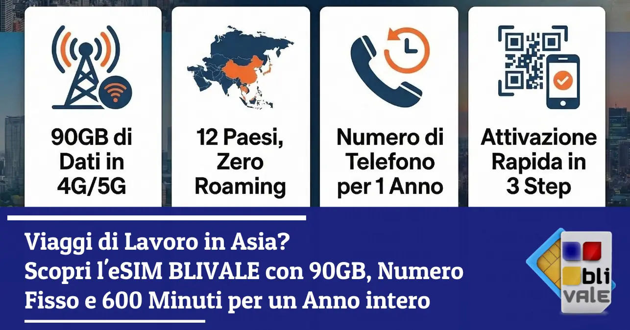 blivale-it-esim-asia-90gb-numero-fisso-600-minuti-blivale-643x337 Blog