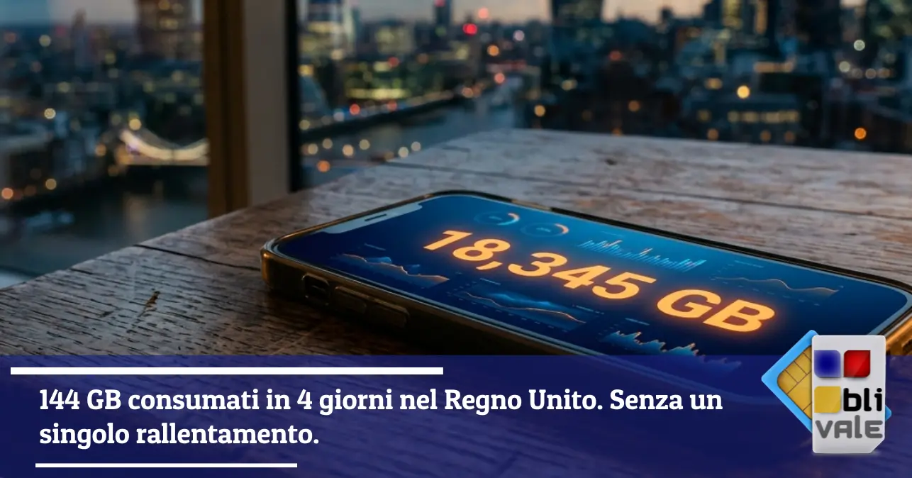 blivale-it-esim-uk-consumo-dati-illimitati-residente-londra-643x337 144 GB consumati in 4 giorni nel Regno Unito. Senza un singolo rallentamento.