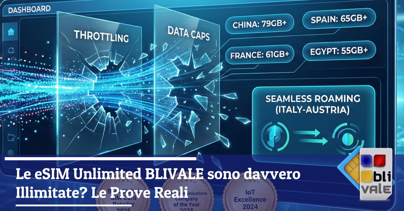 blivale-it-prove-esim-unlimited-643x337 Le eSIM Unlimited BLIVALE sono davvero Illimitate? Le Prove Reali
