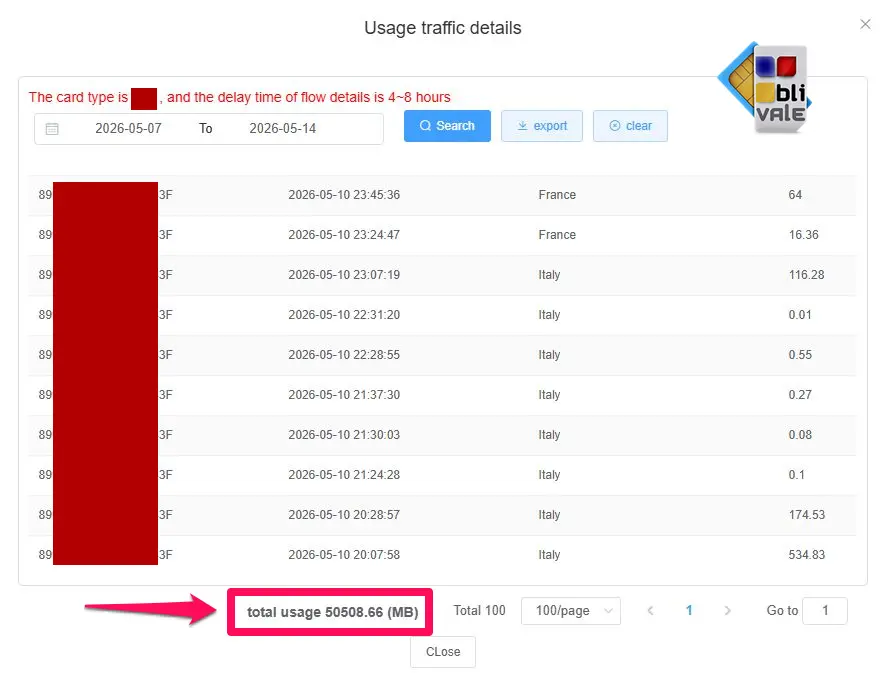 blivale_image_europe_38_country_traffic_2605_2 eSIM Europa 38 Pa&iacute;ses - 20GB hasta 200GB, 120 Min & 1000 SMS en 30 D&iacute;as