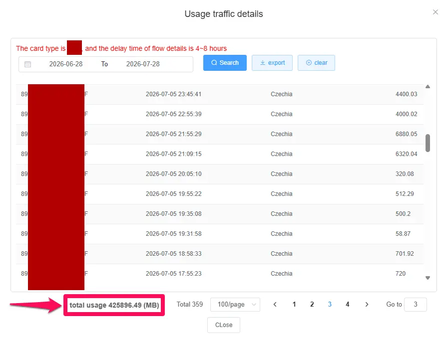 blivale_use_traffic_details_202607_czechia_1a Czech Republic eSIM 2026: truly unlimited data from Prague to Moravia