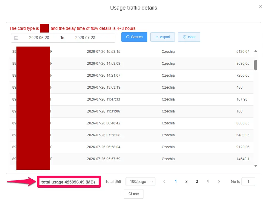blivale_use_traffic_details_202607_czechia_2a Czech Republic eSIM 2026: truly unlimited data from Prague to Moravia