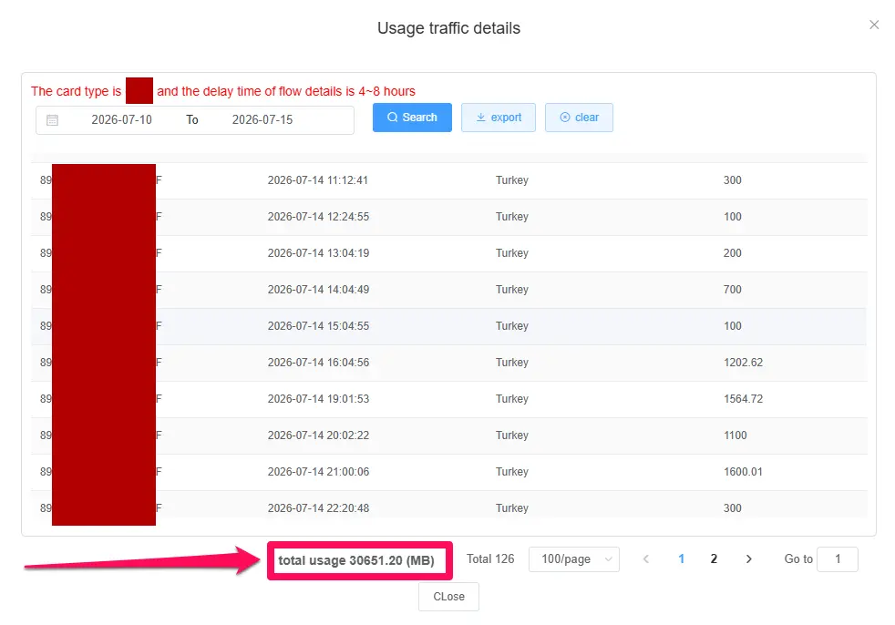 blivale_use_traffic_details_202607_turkey_1a eSIM Turkey Unlimited - Datos Ilimitados en Turqu&iacute;a, Sin Cargos de Roaming, Sin L&iacute;mite de Velocidad