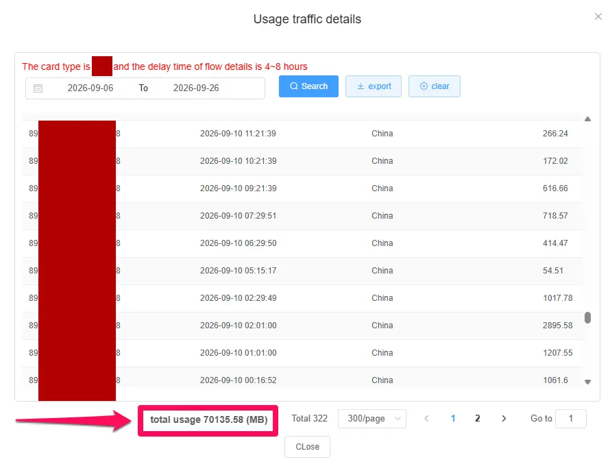 blivale_use_traffic_details_202609_asia_1a Asia eSIM 2026: one Unlimited eSIM for 11 countries, from China to Indonesia