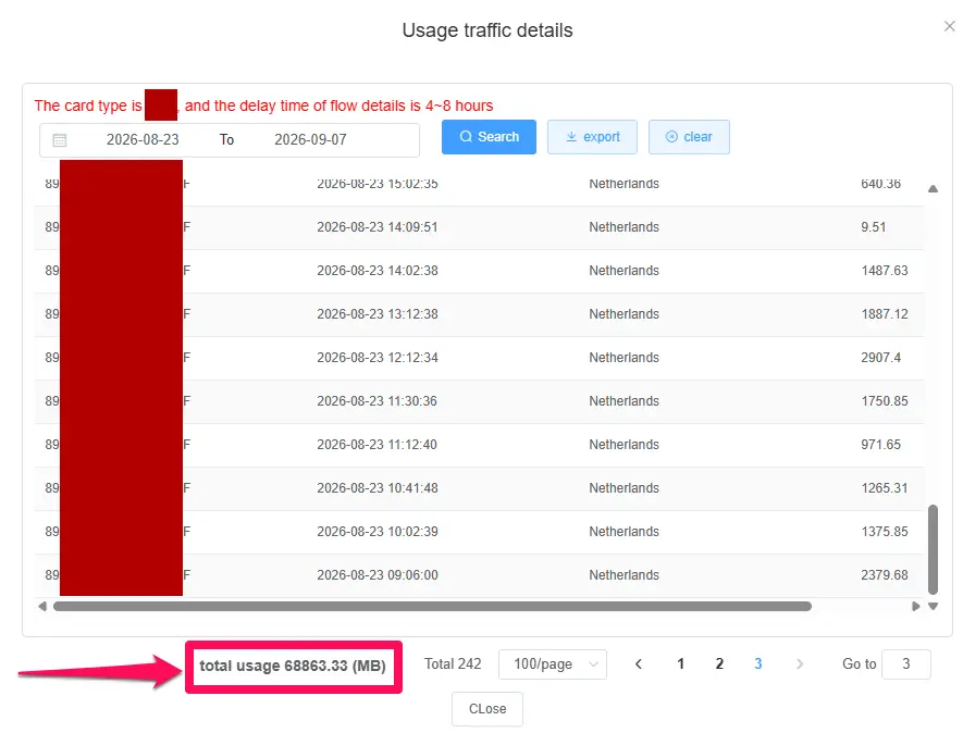 blivale_use_traffic_details_202609_europe41_1a eSIM Europa 41 pa&iacute;ses Unlimited 2026: una sola eSIM para viajar por Italia, Francia, Alemania y m&aacute;s all&aacute;