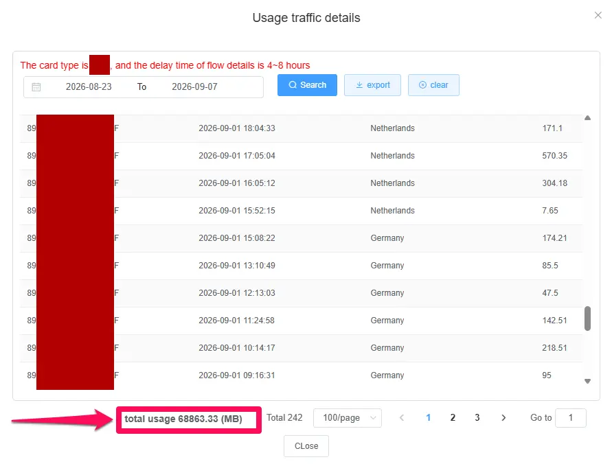 blivale_use_traffic_details_202609_europe41_2a eSIM Europa 41 pa&iacute;ses Unlimited 2026: una sola eSIM para viajar por Italia, Francia, Alemania y m&aacute;s all&aacute;