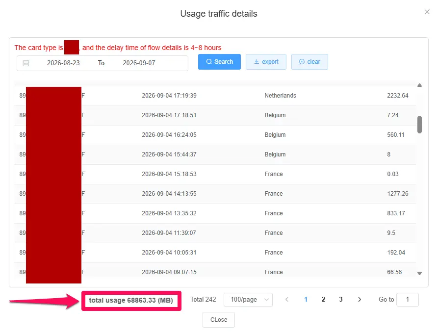blivale_use_traffic_details_202609_europe41_3a eSIM Europa 41 pa&iacute;ses Unlimited 2026: una sola eSIM para viajar por Italia, Francia, Alemania y m&aacute;s all&aacute;