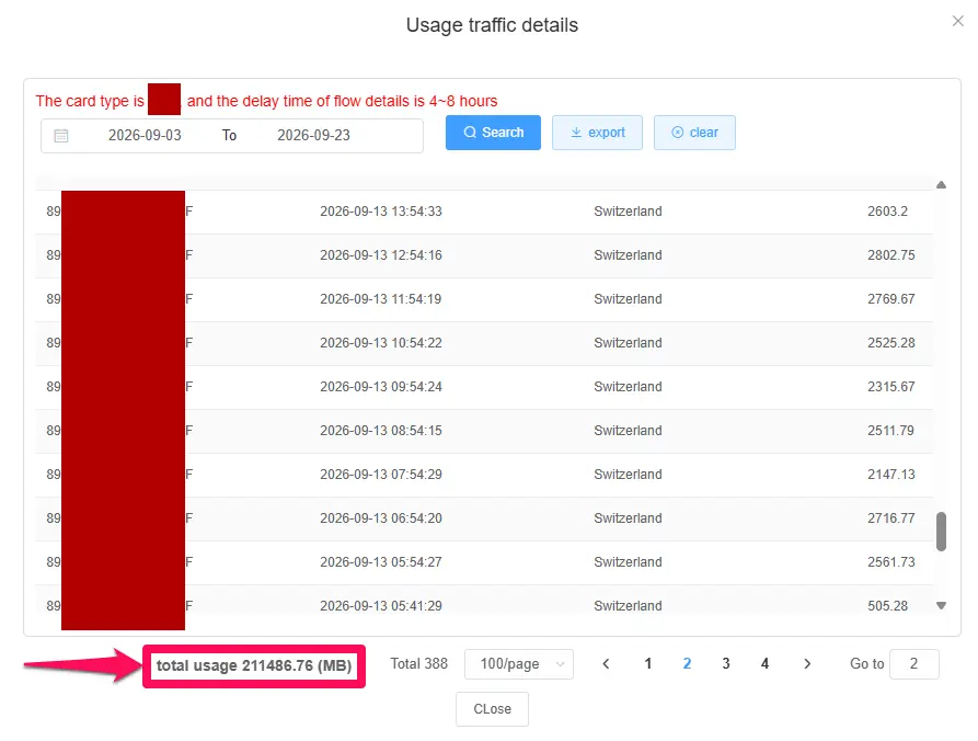 blivale_use_traffic_details_202609_switzerland_1a eSIM Suiza 2026: datos realmente ilimitados, 206 GB en 20 d&iacute;as (registro real)