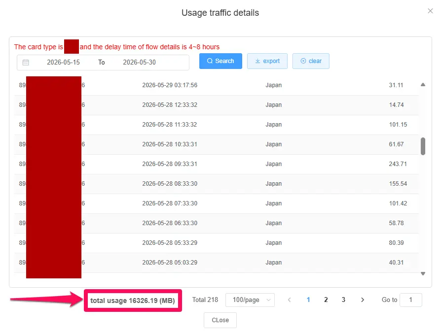 blivale_use_traffic_details_japan_202605_2a Japan eSIM for the Asian Games 2026: How Much Data Do You Really Need? Real Data from 16 Days