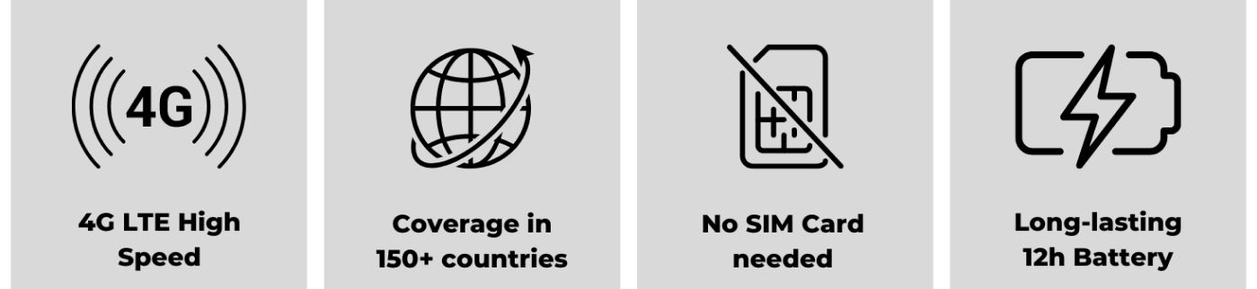 blivale_global_coverage BLIVALE GO Pocket Router WiFi with 5GB Global Data