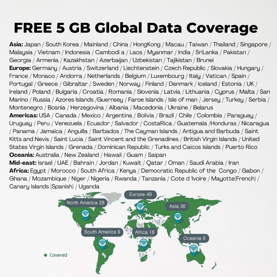 blivale_router_wifi_go_08 BLIVALE GO Pocket Router WiFi with 5GB Global Data