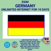 blivale_en_esim_germany_unlimited_10_days_1080x1080 Mexico among the top 7 countries in the world for tourists