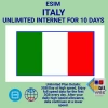 blivale_en_esim_italy_unlimited_10_days_1080x1080 Sei Atterrato? Sei Gi&agrave; Online: eSIM Internazionale con Minuti per Chiamare Ovunque