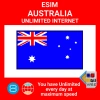 blivale_en_esim_new_australia_unlimited_1080x1080 Quiz&aacute;s no sepas por qu&eacute; las VPN han tenido y est&aacute;n teniendo tanto inter&eacute;s y &eacute;xito, te lo explicamos en este art&iacute;culo