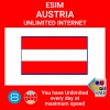 blivale_en_esim_new_austria_unlimited_1080x1080 Comparative analysis between international eSIM operators