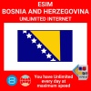 blivale_en_esim_new_bosnia_and_herzegovina_unlimited_1080x1080 ZERO STRESS, 100% CONNECTION: YOUR IDEAL TRIP