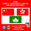 blivale_en_esim_new_china_hong_kong__macau_unlimited_1080x1080 BLIVALE Blog: Guides and tips for worry-free travel