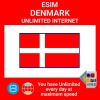 blivale_en_esim_new_denmark_unlimited_1080x1080 ZERO STRESS, 100% CONNECTION: YOUR IDEAL TRIP
