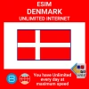 blivale_en_esim_new_denmark_unlimited_1080x1080 Saving Money While Traveling: The Math of Smart Travel