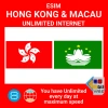 blivale_en_esim_new_hong_kong__macau_unlimited_1080x1080 Has Your Bank Account Abandoned You Abroad? Here's How to Never Be Left Without Access Again