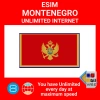 blivale_en_esim_new_montenegro_unlimited_1080x1080 SIM vs eSIM: Key Differences Explained Simply