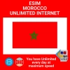 blivale_en_esim_new_morocco_unlimited_1080x1080 SIM vs eSIM: Key Differences Explained Simply