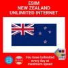 blivale_en_esim_new_new_zealand_unlimited_1080x1080 Comparative analysis between international eSIM operators