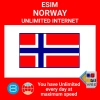 blivale_en_esim_new_norway_unlimited_1080x1080 Support