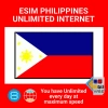 blivale_en_esim_new_philippines_unlimited_1080x1080 What is FUP (Fair Use Policy) and why don't we know about it?