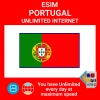blivale_en_esim_new_portugal_unlimited_1080x1080 Keep your phone number with an international SIM or eSIM
