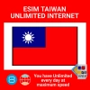 blivale_en_esim_new_taiwan_unlimited_1080x1080 SIM vs eSIM: Key Differences Explained Simply