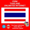 blivale_en_esim_new_thailand_1080x1080 The Best Apps to Read PDFs on Your Android or iOS Smartphone