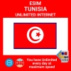 blivale_en_esim_new_tunisia_unlimited_1080x1080 Perché la tua eSIM potrebbe non funzionare in zone rurali (e come evitarlo)