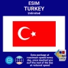 blivale_en_esim_new_turkey_data_package_unlimited_1080x1080 eSIM per Viaggiare in Asia
