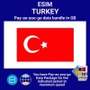 blivale_en_esim_new_turkey_pay-as-you-go_data_package_1080x1080 eSIM per Viaggiare in Asia