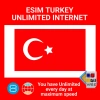 blivale_en_esim_new_turkey_unlimited_1080x1080 C&oacute;mo crear un punto de acceso Wi-Fi port&aacute;til con una tarjeta SIM o eSIM