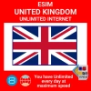 blivale_en_esim_new_united_kingdom_unlimited_1080x1080 Why mobile internet costs vary between countries and how roaming costs work